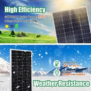12v zonnepaneel 100w batterijoplader Mono Home Off Grid RV Camper Boot Caravan