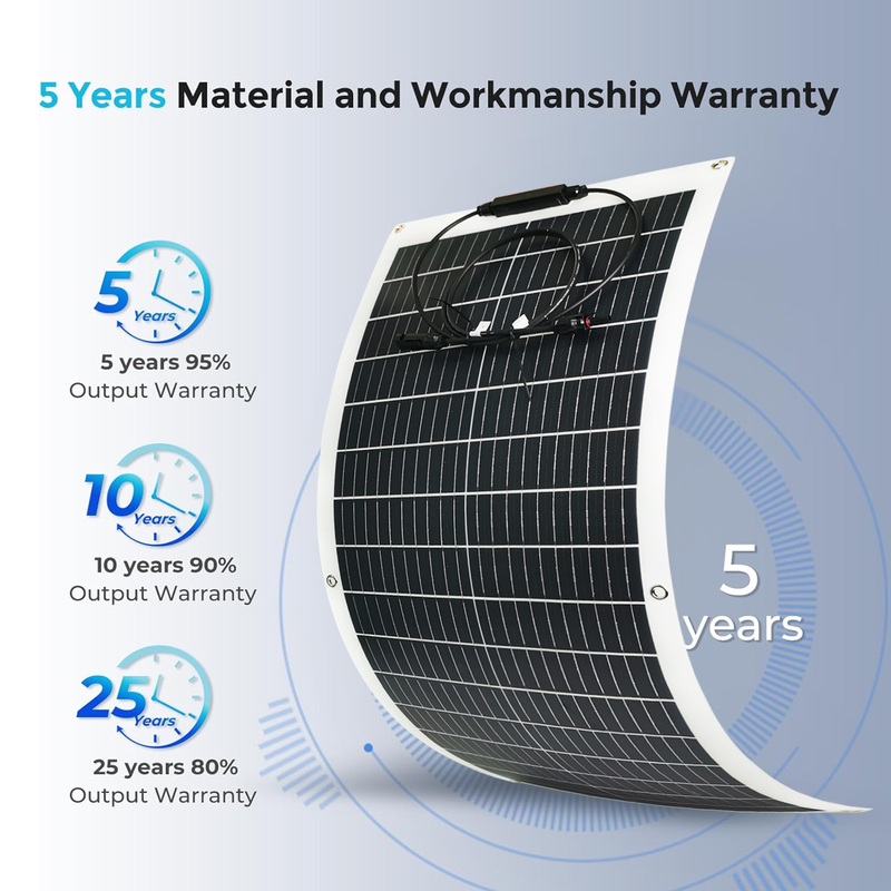 170w 200w Flexibel zonnepaneel 12v Voor caravan RV Boat Camper Van Marine Shed UK